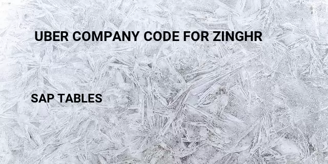  uber company code for zinghr Table in SAP