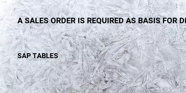 A sales order is required as basis for delivery Table in SAP