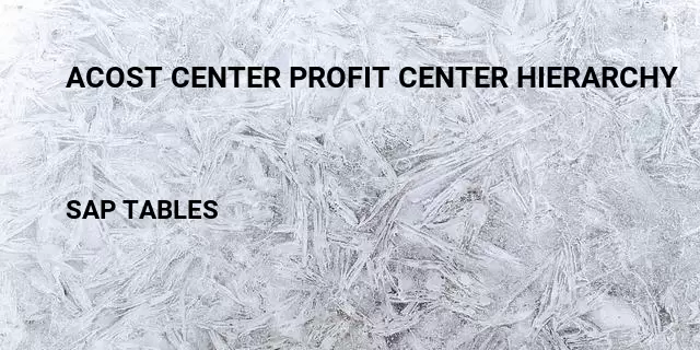 Acost center profit center hierarchy Table in SAP