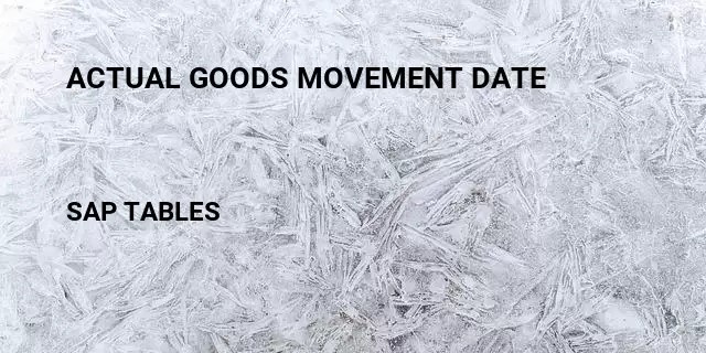 Actual goods movement date Table in SAP