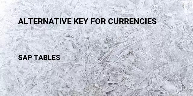 Alternative key for currencies Table in SAP