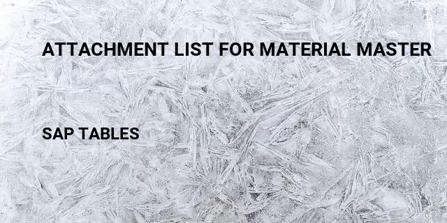 Attachment list for material master Table in SAP