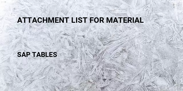 Attachment list for material Table in SAP