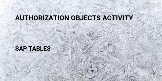 Authorization objects activity Table in SAP