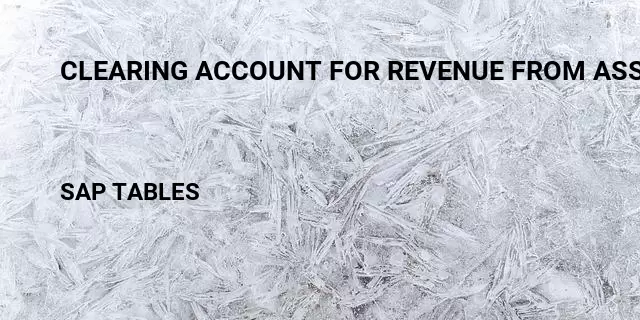 Clearing account for revenue from asset sale Table in SAP