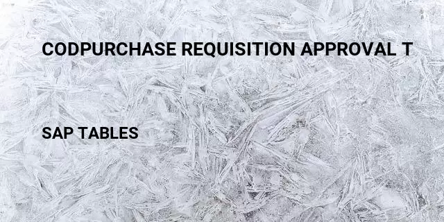 Codpurchase requisition approval t Table in SAP