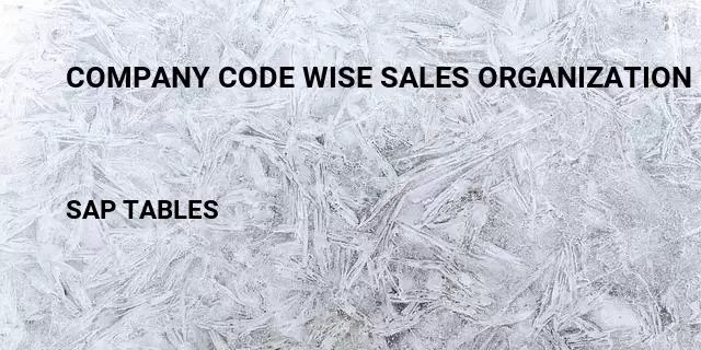 Company code wise sales organization Table in SAP