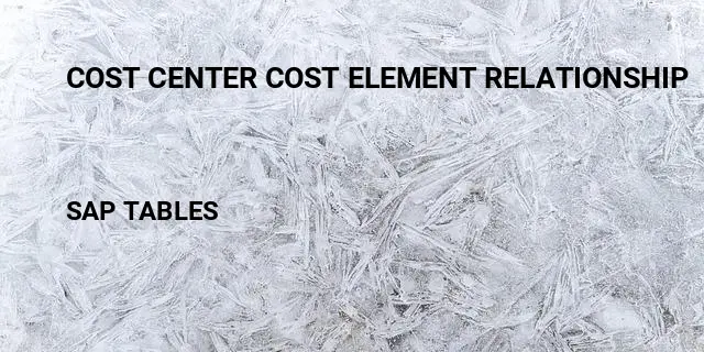 Cost center cost element relationship Table in SAP