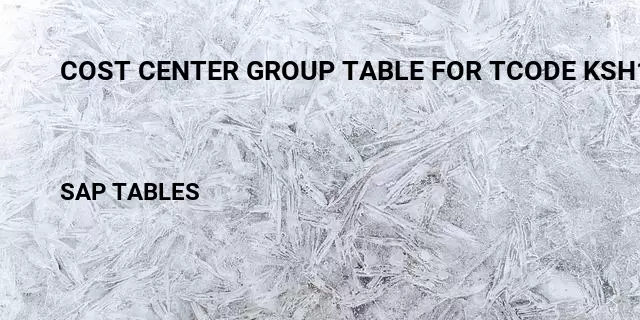 Cost center group table for tcode ksh1 Table in SAP