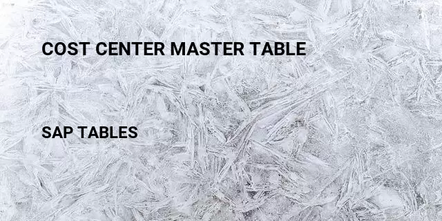 Cost center master table Table in SAP