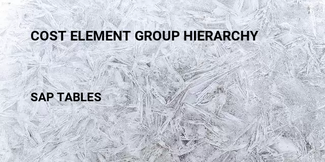 Cost element group hierarchy Table in SAP