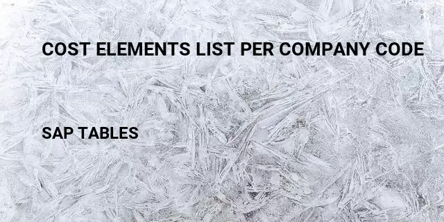 Cost elements list per company code Table in SAP