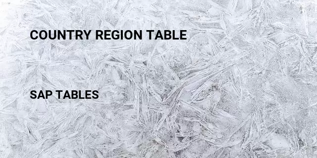 Country region table Table in SAP