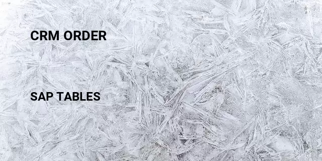 Crm order Table in SAP