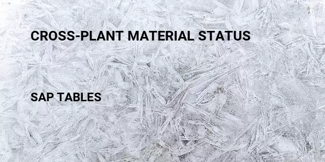 Cross-plant material status Table in SAP