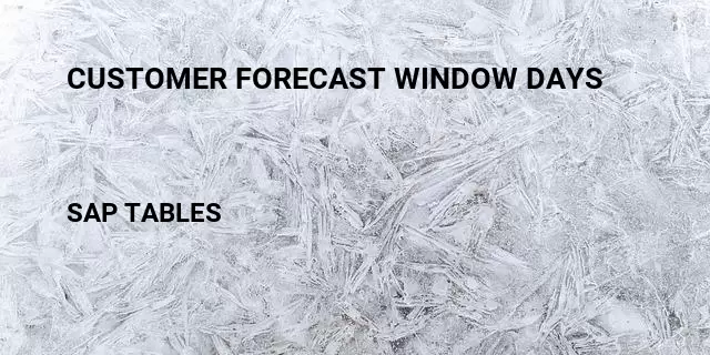 Customer forecast window days Table in SAP