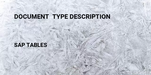 Document  type description Table in SAP