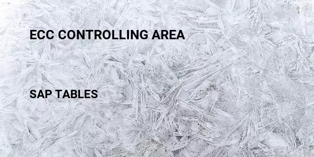 Ecc controlling area Table in SAP