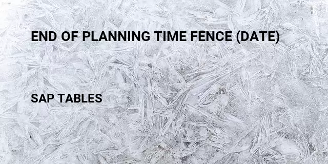 End of planning time fence (date) Table in SAP