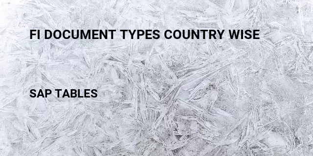 Fi document types country wise Table in SAP