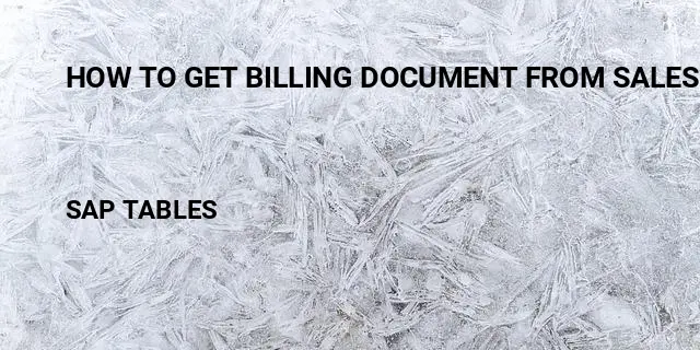 How to get billing document from sales order in sap Table in SAP