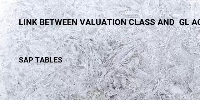 Link between valuation class and  gl account Table in SAP