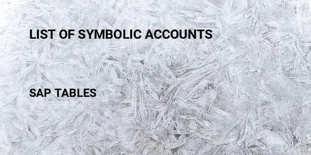 List of symbolic accounts Table in SAP