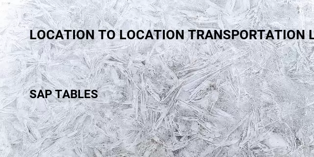 Location to location transportation lane  Table in SAP