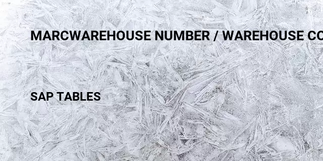 Marcwarehouse number / warehouse complex Table in SAP