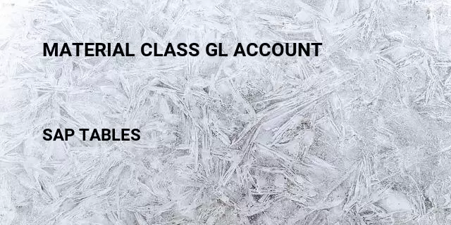 Material class gl account Table in SAP