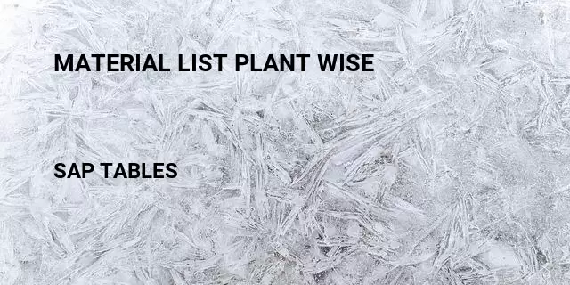 Material list plant wise Table in SAP