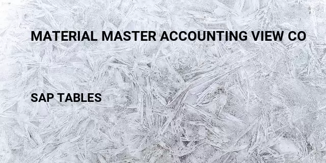 Material master accounting view co Table in SAP