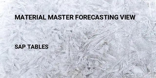 Material master forecasting view Table in SAP
