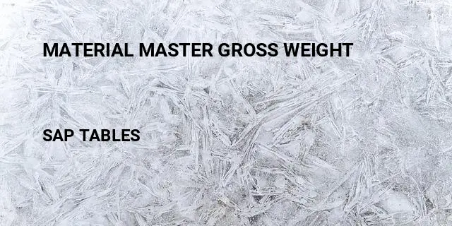 Material master gross weight Table in SAP