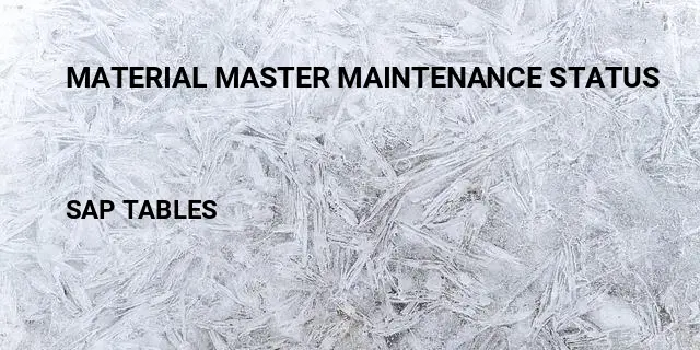 Material master maintenance status Table in SAP