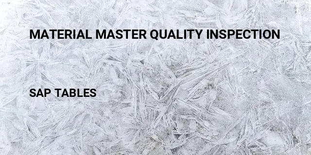 Material master quality inspection Table in SAP