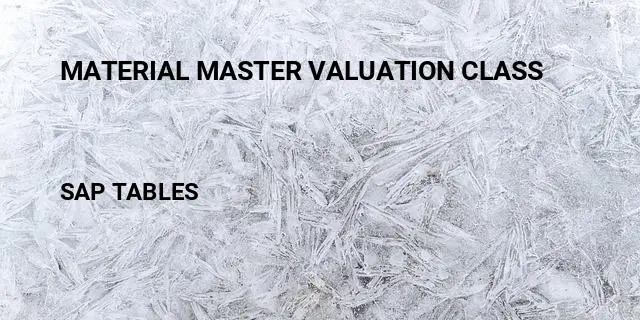 Material master valuation class Table in SAP