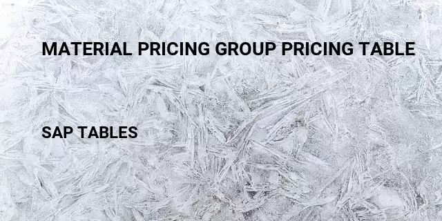 Material pricing group pricing table Table in SAP