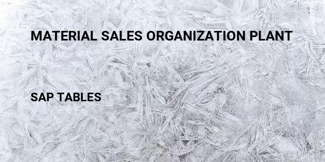 Material sales organization plant Table in SAP