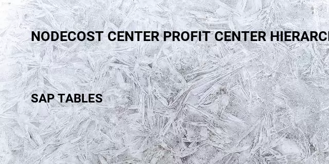 Nodecost center profit center hierarchy Table in SAP