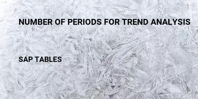 Number of periods for trend analysis Table in SAP