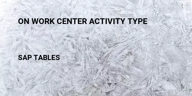 On work center activity type Table in SAP