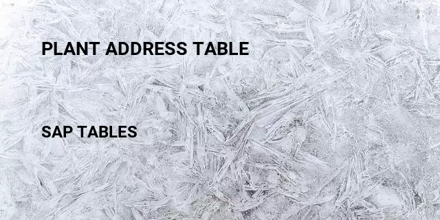 Plant address table Table in SAP