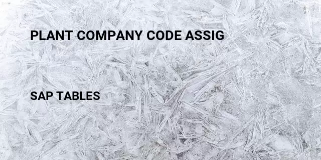 Plant company code assig Table in SAP