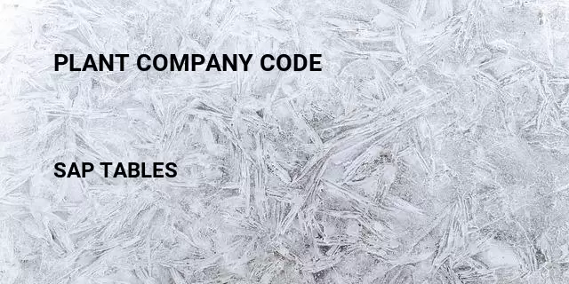 Plant company code Table in SAP