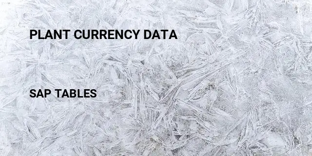 Plant currency data Table in SAP