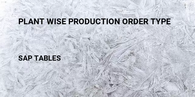 Plant wise production order type Table in SAP