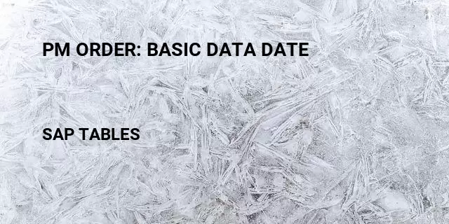 Pm order: basic data date Table in SAP