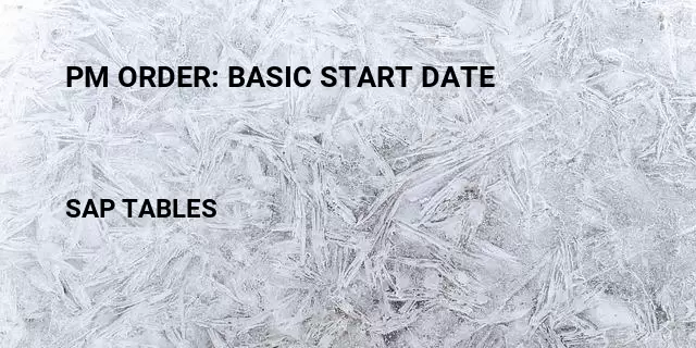Pm order: basic start date Table in SAP
