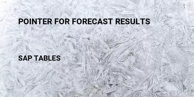 Pointer for forecast results Table in SAP